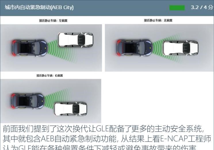  别克,世纪,奔驰,奔驰GLE