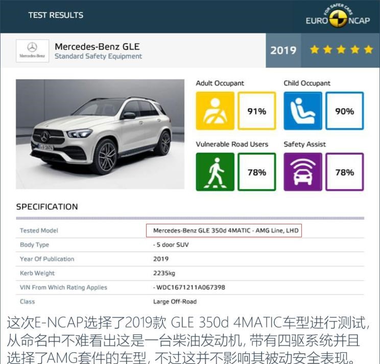  别克,世纪,奔驰,奔驰GLE