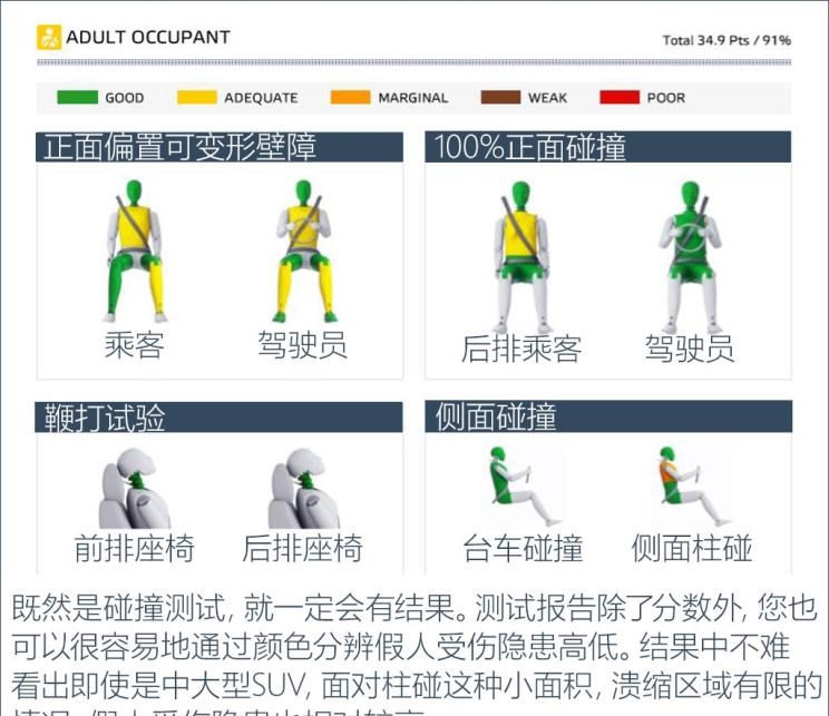  别克,世纪,奔驰,奔驰GLE