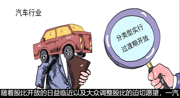  大众,途岳,途观L,宝来,迈腾,帕萨特,速腾,途铠,探歌,途锐,探影,Polo,探岳,高尔夫,一汽-大众CC,途昂,揽巡,桑塔纳,凌渡,揽境,朗逸,奔腾,奔腾T90,奔腾B70S,奔腾NAT,奔腾T77,奔腾T99,奔腾T55,奔腾E01,奔腾M9,奔腾B70,一汽解放,解放经典3系,解放经典2系,解放经典7系,解放公狮,解放经典5系,解放经典1系,解放霸铃,解放J7,解放J6P,解放J6L,一汽,森雅R8,一汽蓝舰H6,森雅鸿雁,丰田,卡罗拉锐放,威兰达,锋兰达,RAV4荣放,汉兰达,卡罗拉,凯美瑞,亚洲狮,一汽丰田bZ3,红杉,丰田C-HR,皇冠,埃尔法,广汽丰田bZ4X,YARiS L 致炫,赛那,皇冠陆放,雷凌,威驰,亚洲龙,广汽集团,绎乐,绿境SPACE,广汽丰田iA5