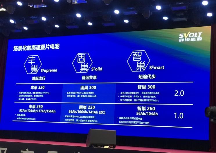  哈弗,哈弗神兽PHEV,哈弗如歌DHT-PHEV,哈弗枭龙MAX DHT-PHEV,哈弗二代大狗DHT-PHEV,哈弗H6S,哈弗H6 DHT-PHEV,哈弗赤兔,哈弗神兽,哈弗酷狗,哈弗二代大狗,哈弗初恋,哈弗H9,哈弗M6,哈弗大狗,哈弗H6,长城,风骏7 EV,炮EV,风骏7,风骏5,山海炮,金刚炮,炮