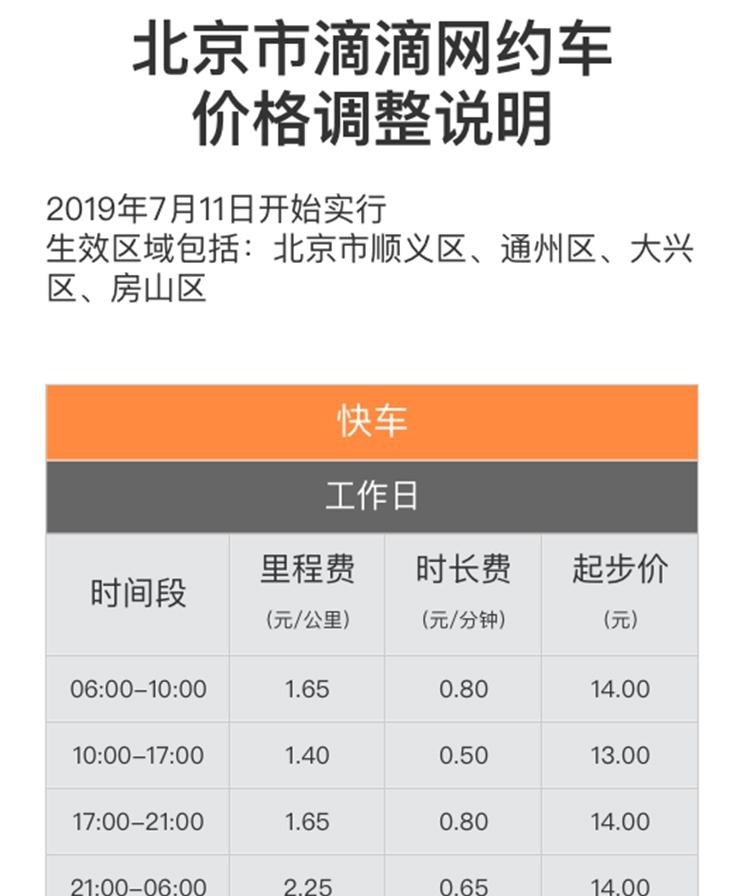  北京,北京BJ40,北京F40,北京BJ30,北京BJ90,北京BJ80,北京BJ60