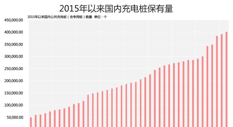  大发,Tsumu Tsumu,大众,途岳,途观L,宝来,迈腾,帕萨特,速腾,途铠,探歌,途锐,探影,Polo,探岳,高尔夫,一汽-大众CC,途昂,揽巡,桑塔纳,凌渡,揽境,朗逸,宝马,宝马5系,宝马6系GT,宝马X3(进口),宝马iX3,宝马X4,宝马Z4,宝马5系 插电混动,宝马X2,宝马X6,宝马X7,宝马i3,宝马4系,宝马5系(进口),宝马2系,宝马1系,宝马7系,宝马X3,宝马X5,宝马X1,宝马3系,北京,北京BJ40,北京F40,北京BJ30,北京BJ90,北京BJ80,北京BJ60