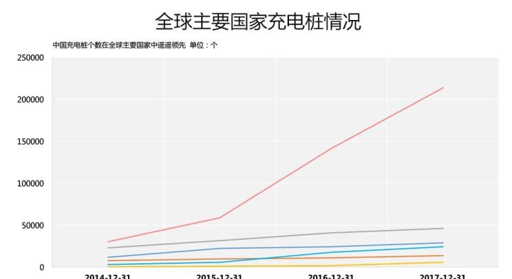  大发,Tsumu Tsumu,大众,途岳,途观L,宝来,迈腾,帕萨特,速腾,途铠,探歌,途锐,探影,Polo,探岳,高尔夫,一汽-大众CC,途昂,揽巡,桑塔纳,凌渡,揽境,朗逸,宝马,宝马5系,宝马6系GT,宝马X3(进口),宝马iX3,宝马X4,宝马Z4,宝马5系 插电混动,宝马X2,宝马X6,宝马X7,宝马i3,宝马4系,宝马5系(进口),宝马2系,宝马1系,宝马7系,宝马X3,宝马X5,宝马X1,宝马3系,北京,北京BJ40,北京F40,北京BJ30,北京BJ90,北京BJ80,北京BJ60