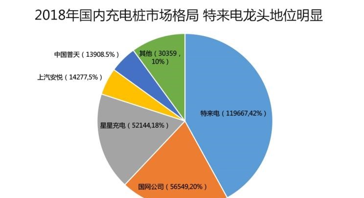  大发,Tsumu Tsumu,大众,途岳,途观L,宝来,迈腾,帕萨特,速腾,途铠,探歌,途锐,探影,Polo,探岳,高尔夫,一汽-大众CC,途昂,揽巡,桑塔纳,凌渡,揽境,朗逸,宝马,宝马5系,宝马6系GT,宝马X3(进口),宝马iX3,宝马X4,宝马Z4,宝马5系 插电混动,宝马X2,宝马X6,宝马X7,宝马i3,宝马4系,宝马5系(进口),宝马2系,宝马1系,宝马7系,宝马X3,宝马X5,宝马X1,宝马3系,北京,北京BJ40,北京F40,北京BJ30,北京BJ90,北京BJ80,北京BJ60