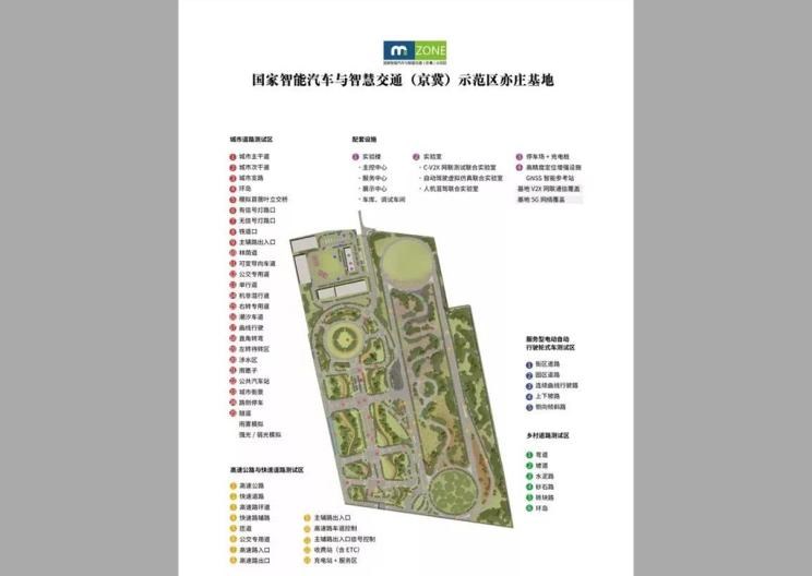  北京,北京BJ40,北京F40,北京BJ30,北京BJ90,北京BJ80,北京BJ60