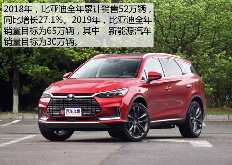  比亚迪,比亚迪V3,比亚迪e6,比亚迪e3,比亚迪D1,元新能源,比亚迪e9,宋MAX新能源,元Pro,比亚迪e2,驱逐舰05,海鸥,护卫舰07,海豹,元PLUS,海豚,唐新能源,宋Pro新能源,汉,宋PLUS新能源,秦PLUS新能源,北京,北京BJ40,北京F40,北京BJ30,北京BJ90,北京BJ80,北京BJ60