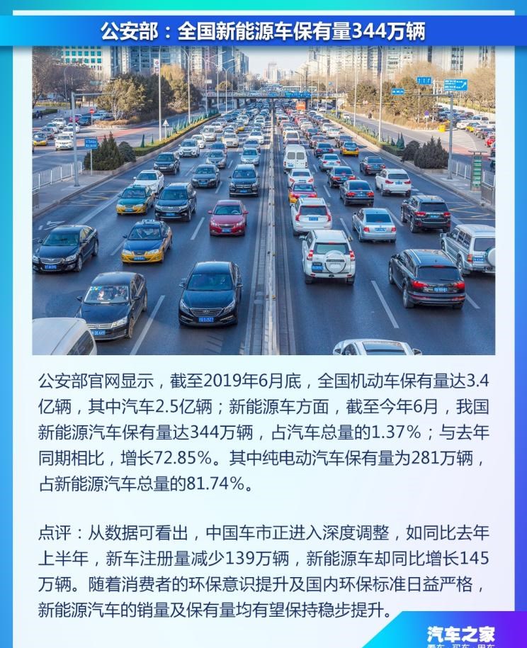  特斯拉,Model X,Model S,Model 3,Model Y