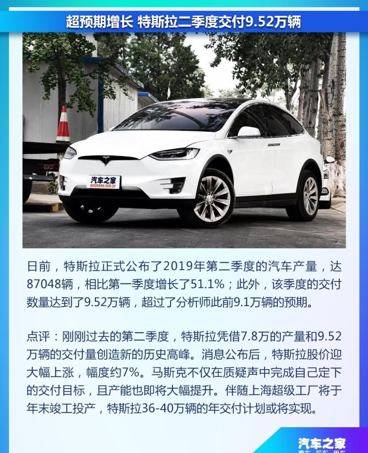  特斯拉,Model X,Model S,Model 3,Model Y