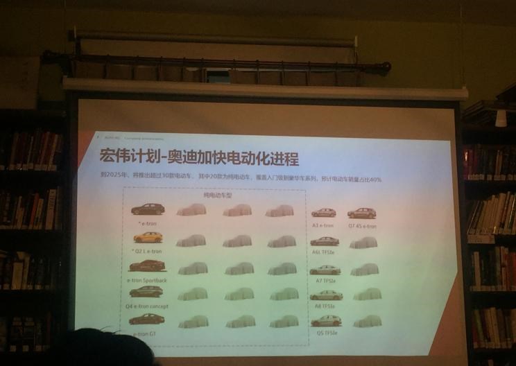  保时捷,Taycan