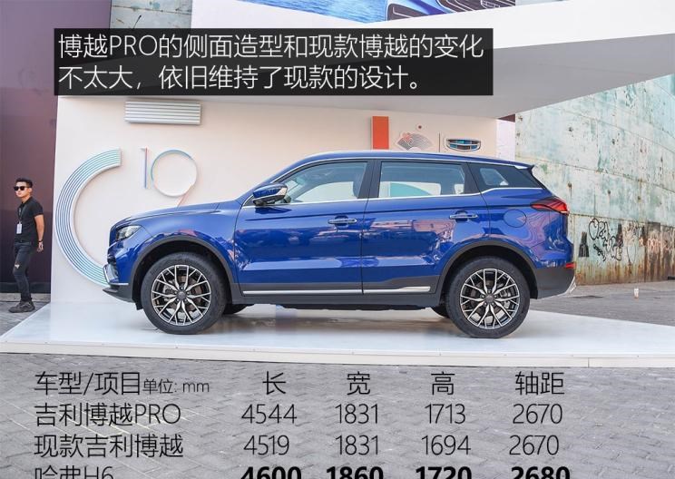  吉利汽车,博越