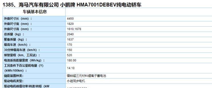  小鹏,小鹏P5,小鹏G3,小鹏G9,小鹏P7