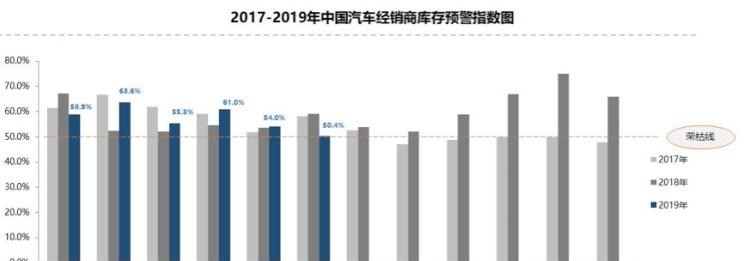  北京,北京BJ40,北京F40,北京BJ30,北京BJ90,北京BJ80,北京BJ60