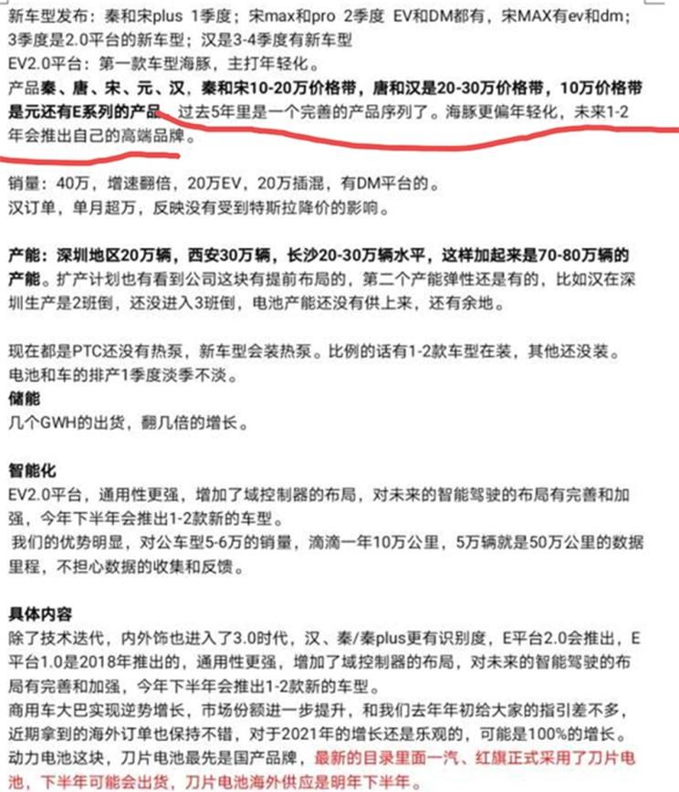  比亚迪,宋Pro新能源,海豚,宋PLUS新能源,宋MAX新能源,汉