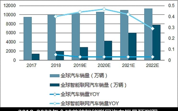  成功汽车,斑马