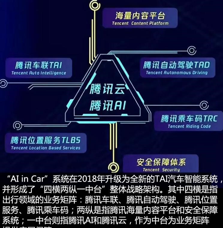  成功汽车,斑马