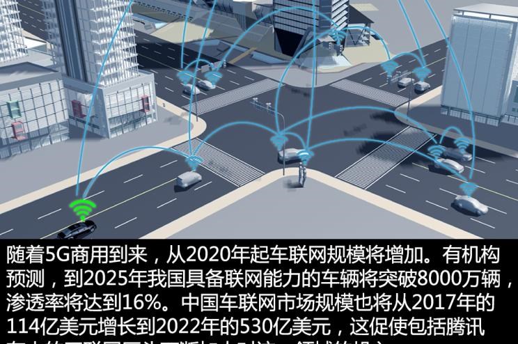  成功汽车,斑马