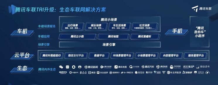  成功汽车,斑马