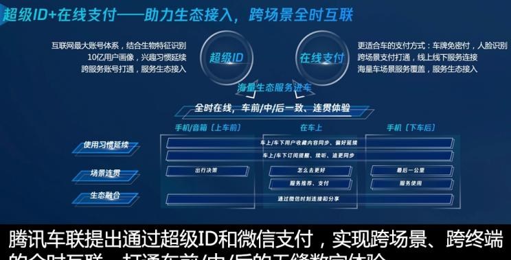  成功汽车,斑马