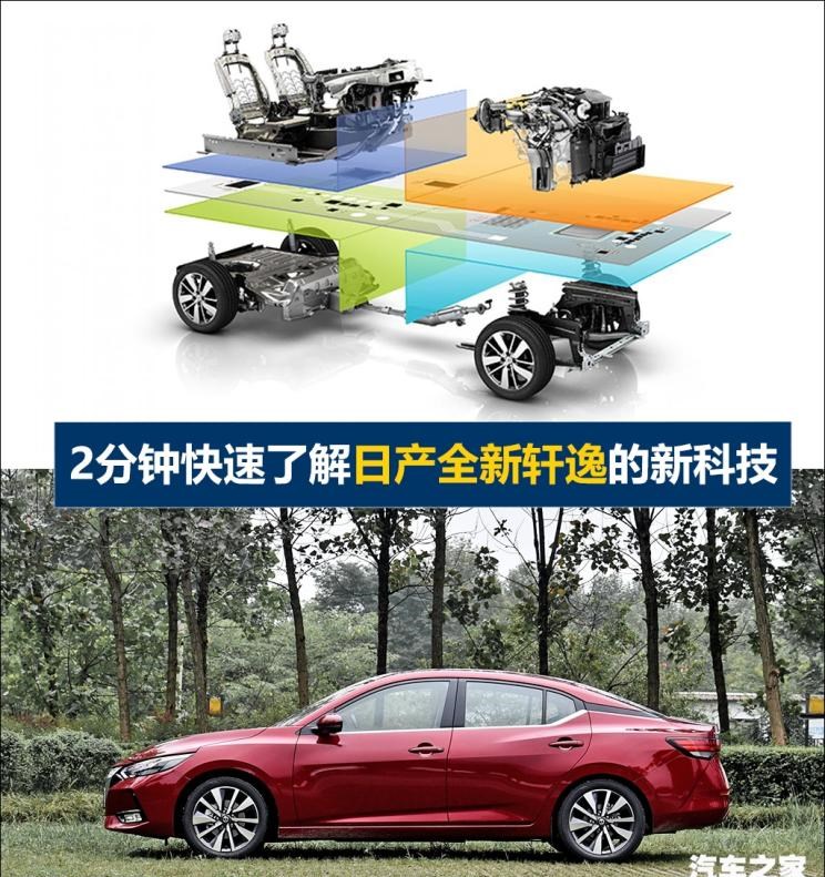 日产,轩逸,天籁,英菲尼迪,英菲尼迪QX50,奇骏,蓝鸟,逍客