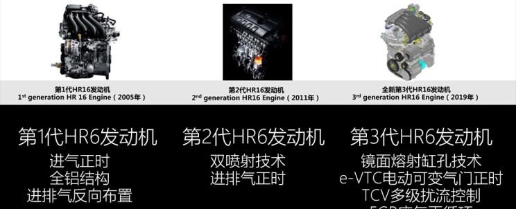  日产,轩逸,天籁,英菲尼迪,英菲尼迪QX50,奇骏,蓝鸟,逍客