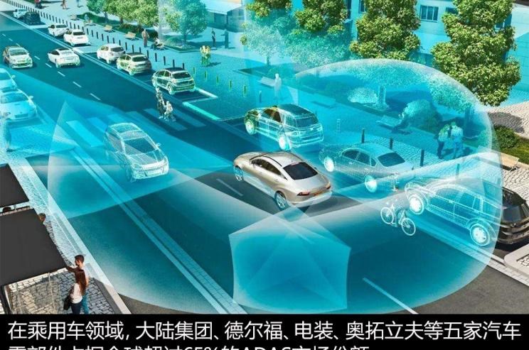  蔚来,蔚来ES5,蔚来EC7,蔚来ES7,蔚来ET7,蔚来EC6,蔚来ES8,蔚来ES6,蔚来ET5,宝马,宝马5系,宝马6系GT,宝马X3(进口),宝马iX3,宝马X4,宝马Z4,宝马5系 插电混动,宝马X2,宝马X6,宝马X7,宝马i3,宝马4系,宝马5系(进口),宝马2系,宝马1系,宝马7系,宝马X3,宝马X5,宝马X1,宝马3系,理念,广汽本田VE-1