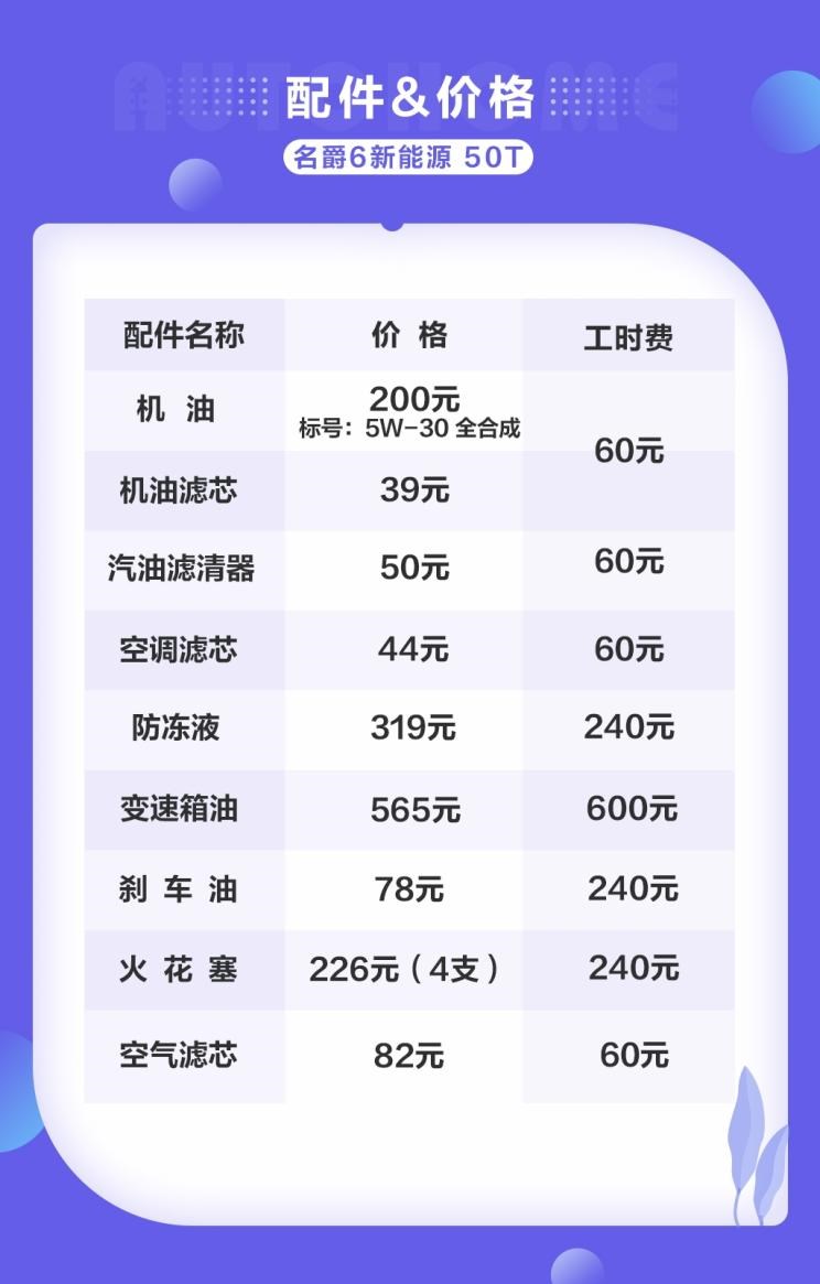  名爵,名爵6