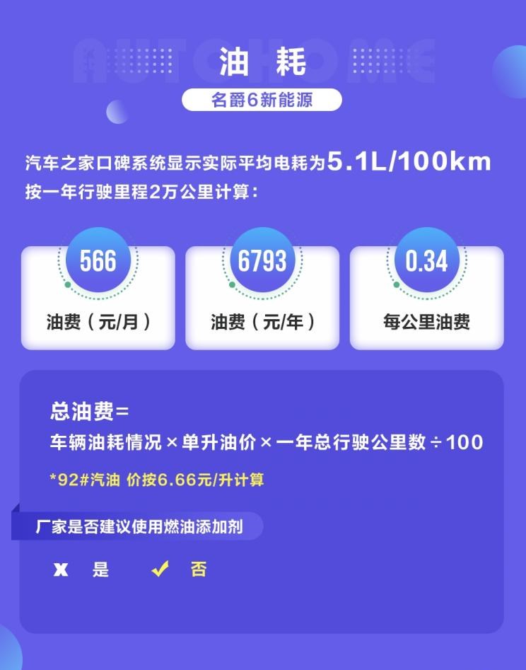  名爵,名爵6