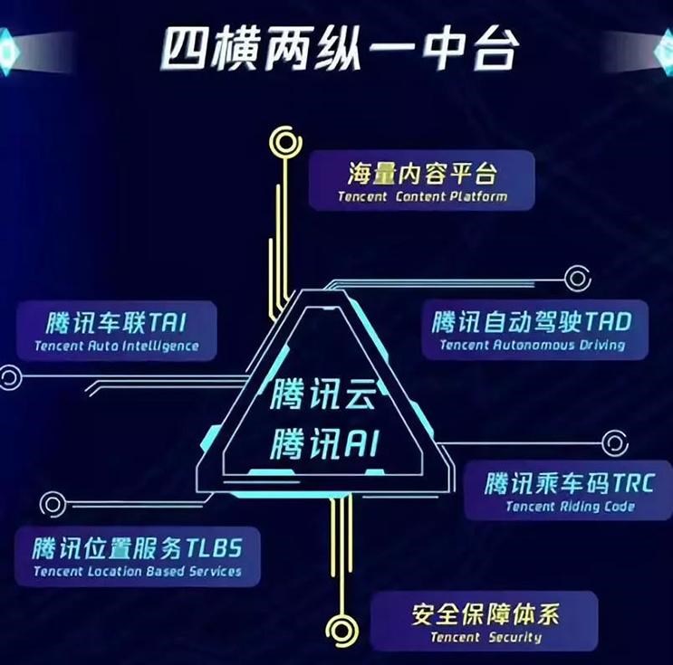  奔驰,奔驰C级,奔驰E级 插电混动,迈巴赫GLS,威霆,奔驰V级,奔驰G级 AMG,奔驰GLC轿跑,奔驰CLA级,奔驰E级(进口),奔驰GLA,奔驰GLS,奔驰G级,奔驰C级(进口),奔驰GLE,奔驰GLB,奔驰A级,奔驰GLC,迈巴赫S级,奔驰S级,奔驰E级,奥迪,奥迪A6L,奥迪Q5L,奥迪A4L,奥迪A5,奥迪Q3,奥迪A6,奥迪A8,奥迪A3,奥迪Q6,奥迪A7L,奥迪Q7,奥迪Q3 Sportback,奥迪R8,奥迪S4,奥迪A4(进口),奥迪Q8,奥迪A6L 插电混动,奥迪RS 7,奥迪Q2L,奥迪A7,合创,合创Z03,合创007,合创V09,合创A06,宝马,宝马5系,宝马6系GT,宝马X3(进口),宝马iX3,宝马X4,宝马Z4,宝马5系 插电混动,宝马X2,宝马X6,宝马X7,宝马i3,宝马4系,宝马5系(进口),宝马2系,宝马1系,宝马7系,宝马X3,宝马X5,宝马X1,宝马3系,一汽,森雅R8,一汽蓝舰H6,森雅鸿雁,东风,猛士MS600,锐骐6 EV,俊风E11K,锐骐,锐骐6,锐骐7,帕拉索,猛士M50,北京,北京BJ40,北京F40,北京BJ30,北京BJ90,北京BJ80,北京BJ60