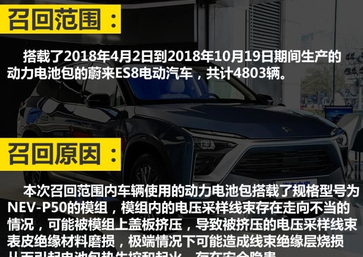  路虎,发现,蔚来,蔚来ES8