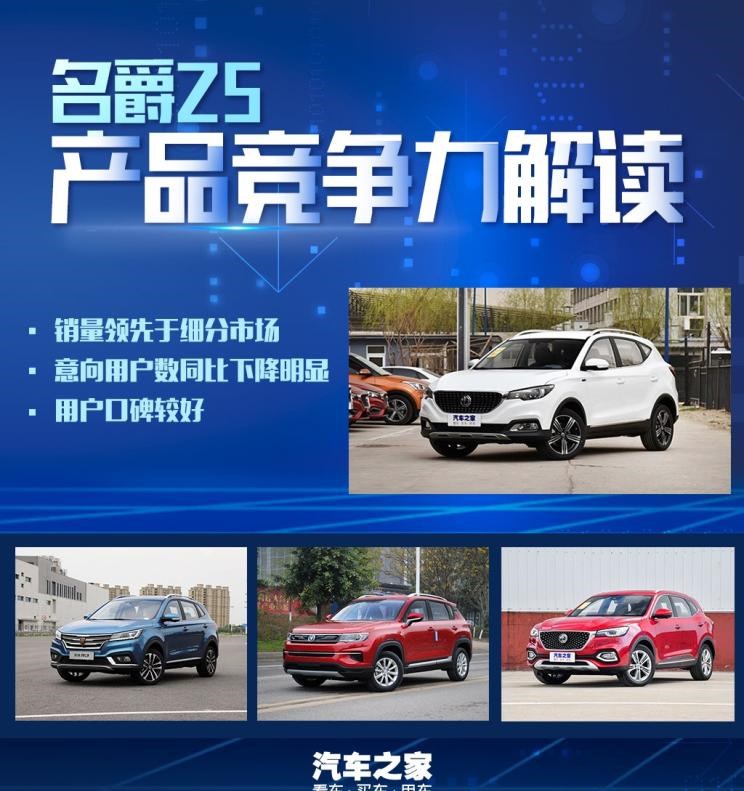  荣威,荣威RX3,名爵,名爵ZS,名爵HS