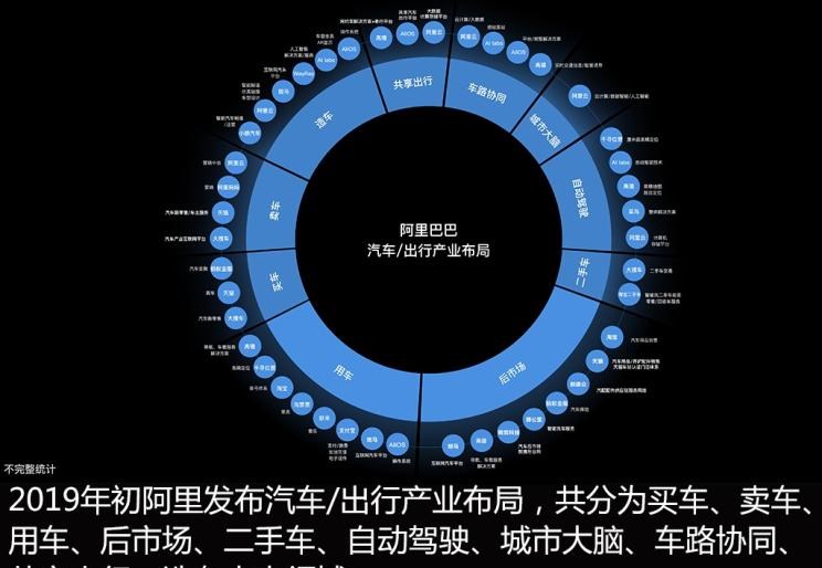  成功汽车,斑马,路虎,发现,荣威,荣威RX5
