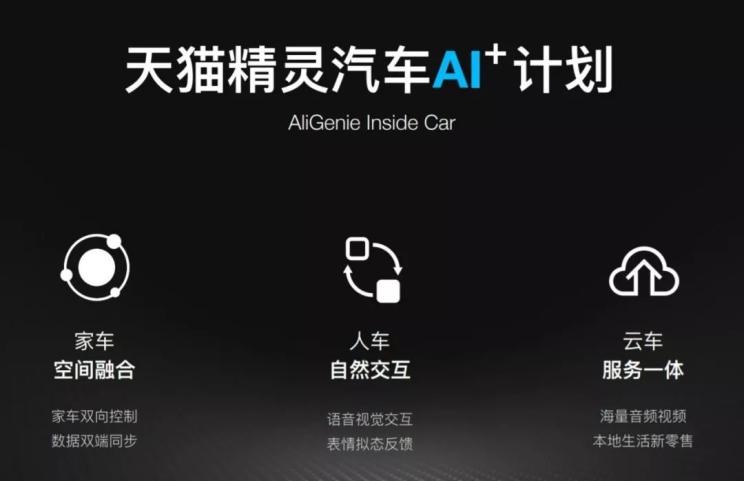  成功汽车,斑马,路虎,发现,荣威,荣威RX5