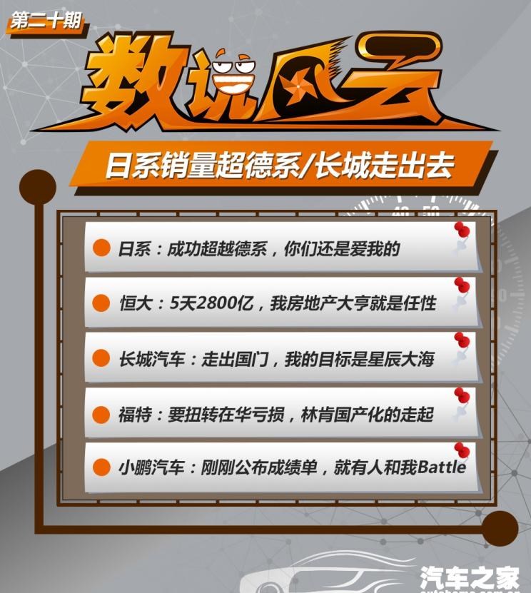  MINI,MINI,林肯,领航员,小鹏,小鹏G3