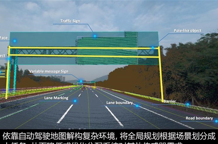  路虎,发现