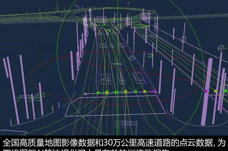  路虎,发现