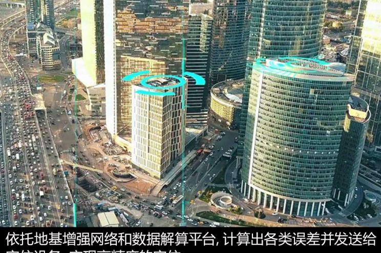  路虎,发现