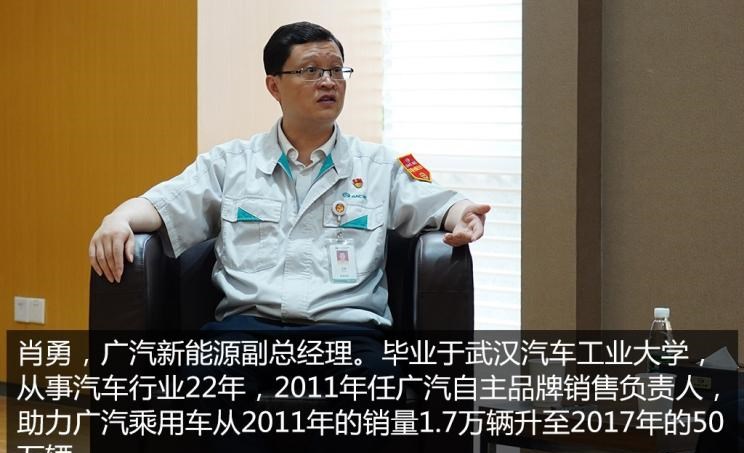  广汽传祺,传祺GS4