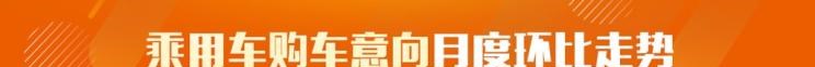 路虎,发现