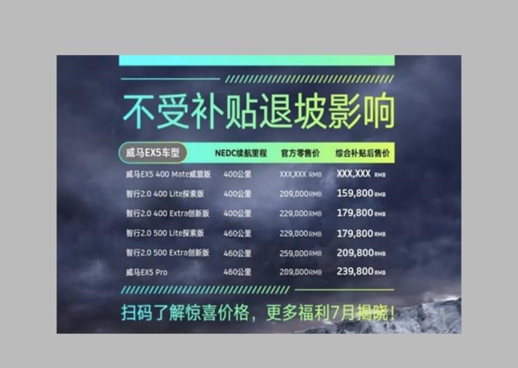  路虎,发现,威马汽车,威马EX5