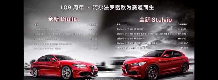  阿尔法·罗密欧,Giulia