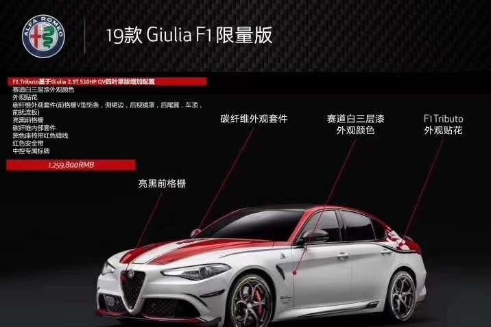  阿尔法·罗密欧,Giulia