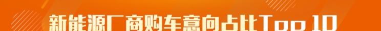  路虎,发现