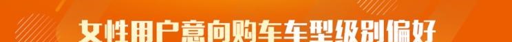  路虎,发现