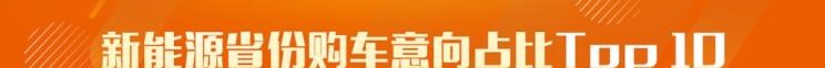  路虎,发现