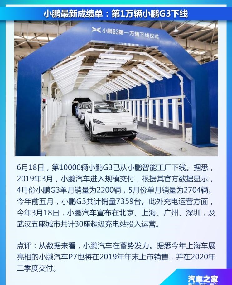  大众,途岳,途观L,宝来,迈腾,帕萨特,速腾,途铠,探歌,途锐,探影,Polo,探岳,高尔夫,一汽-大众CC,途昂,揽巡,桑塔纳,凌渡,揽境,朗逸,比亚迪,比亚迪V3,比亚迪e6,比亚迪e3,比亚迪D1,元新能源,比亚迪e9,宋MAX新能源,元Pro,比亚迪e2,驱逐舰05,海鸥,护卫舰07,海豹,元PLUS,海豚,唐新能源,宋Pro新能源,汉,宋PLUS新能源,秦PLUS新能源,小鹏,小鹏P5,小鹏G3,小鹏G9,小鹏P7