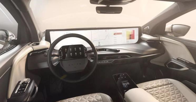  理想汽车,理想ONE,天际汽车,天际ME7,蔚来,蔚来ES8,蔚来ES6