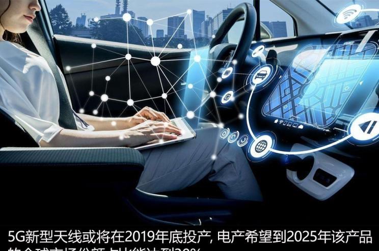  路虎,发现,比亚迪,汉
