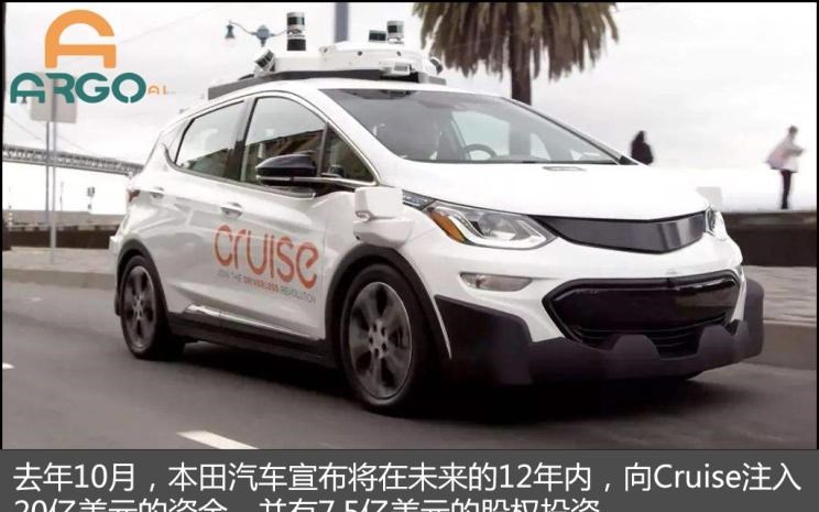  福特,福克斯