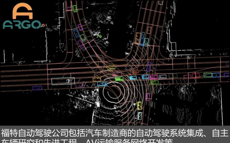  福特,福克斯